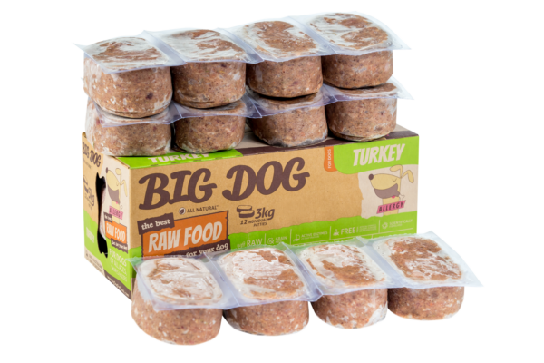 Big Dog Raw Pet Food - Turkey